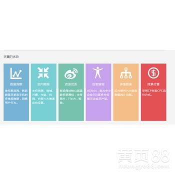 扶翼 中国最大的门户效果广告产品