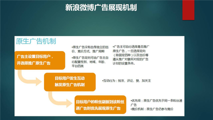 新浪微博粉丝通计费模式与出价方式全解析